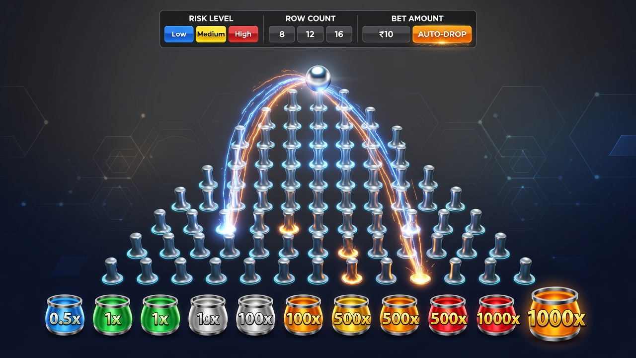 Plinko Slot Demo ▶ Free Play, RTP & Review in India