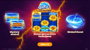 Charge the Clovers: Hit the Bonus Demo & Review 2025 – Play Free