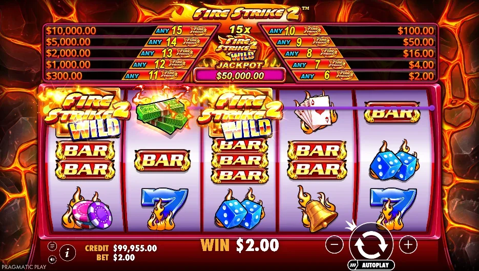 Fire strike 2 slot features and rtp