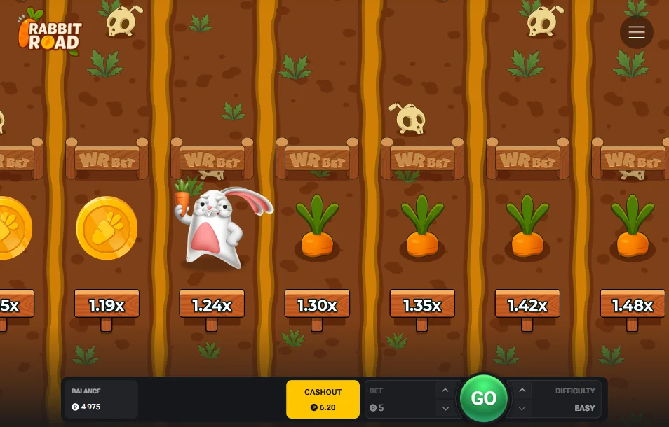 Rabbit Road slot features and rtp