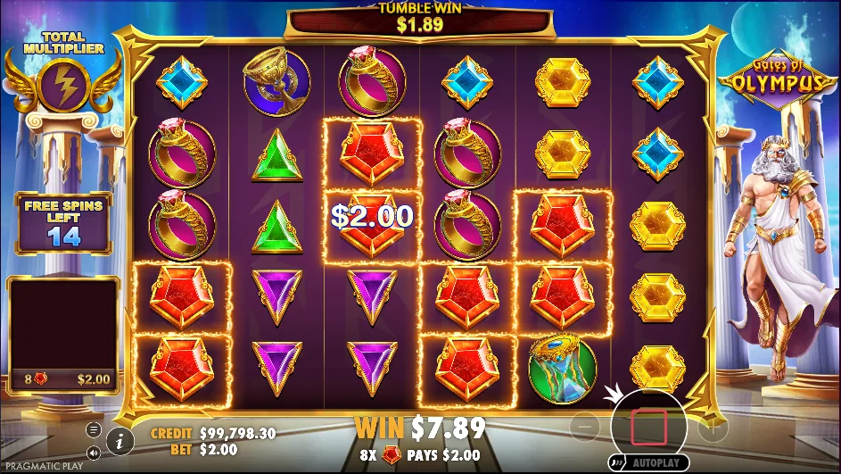 Gates of Olympus slot features and rtp