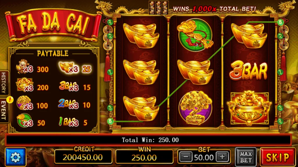 how to play Fa Da Cai slot game