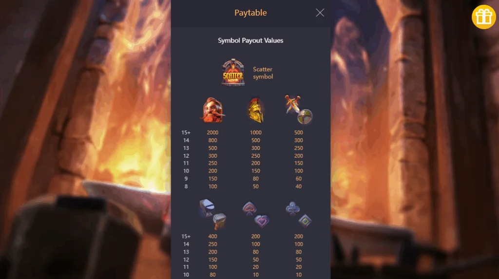 how to play Forge Of Wealth slot game