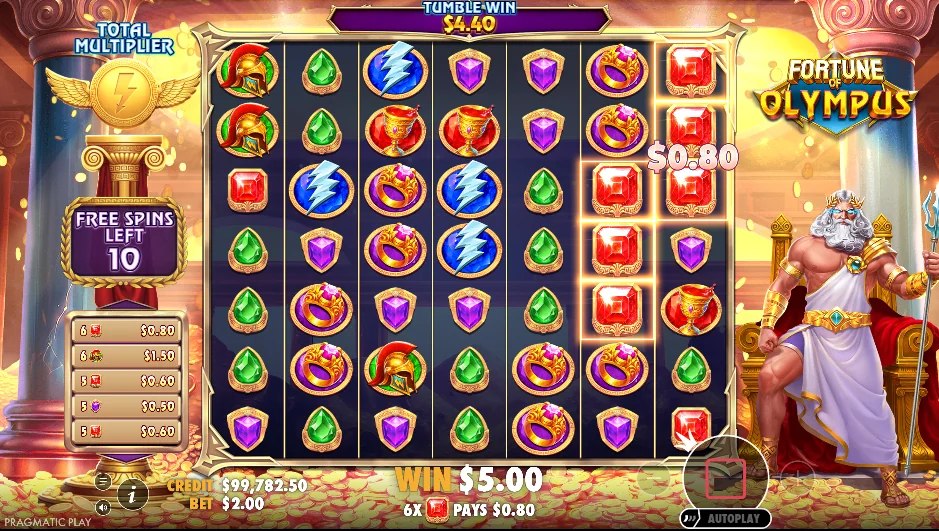 Fortunes Of Olympus slot features and rtp