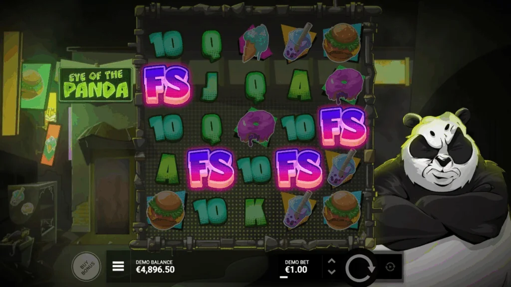 Eye Of The Panda slot features and rtp