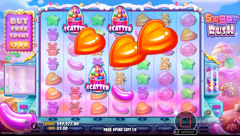 Sugar Rush slot features and rtp