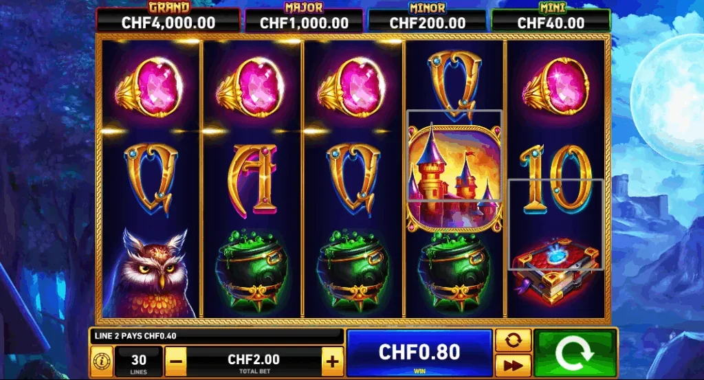 Fire blaze blue wizard slot features and rtp