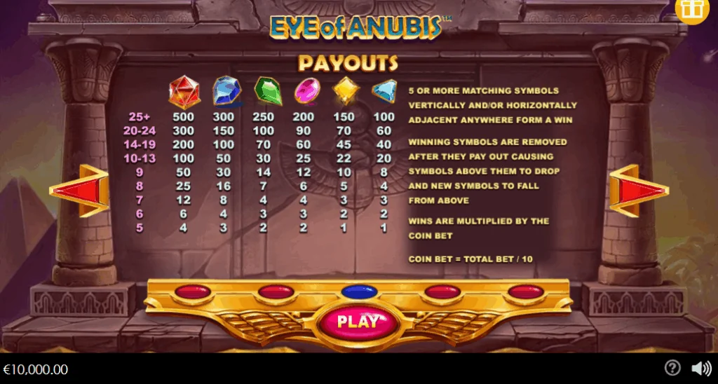 how to play Eye Of Anubis slot game