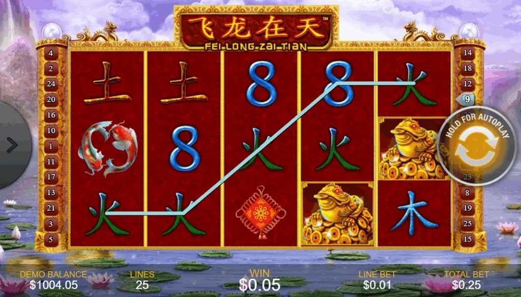 Fei long zai tian slot features and rtp