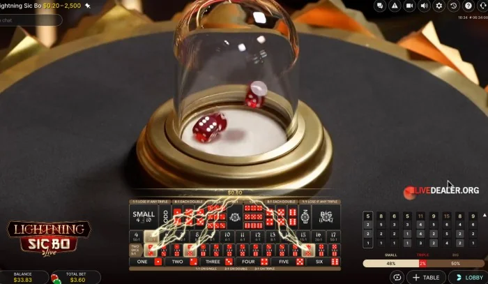 how to play Lightning Sic Bo game