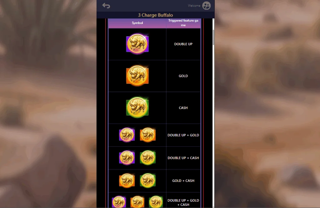 how to play 3 Charge Buffalo slot game