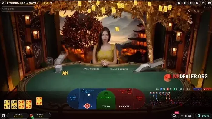 Prosperity Tree Baccarat demo gameplay