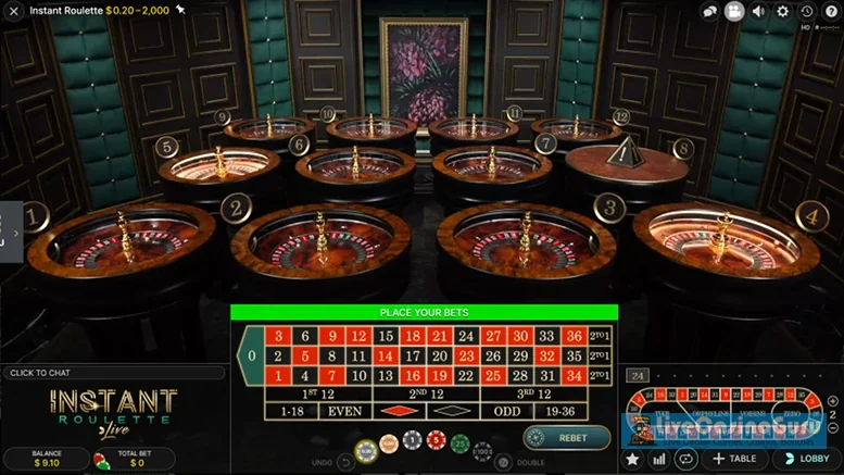 Instant Roulette slot features and rtp