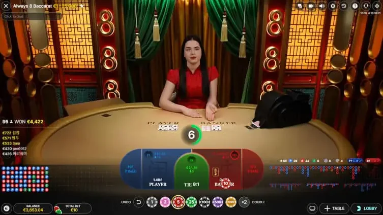 how to play Speed Baccarat B slot game