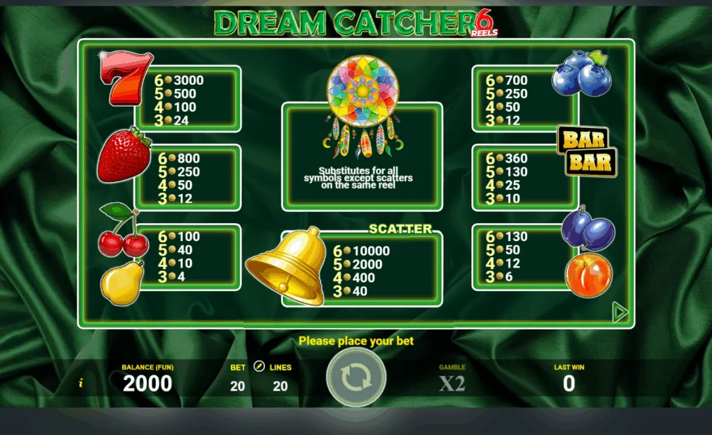 how to play Dream Catcher slot game