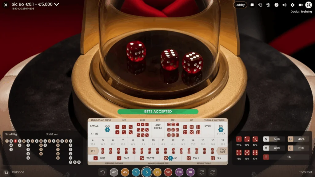 Sic Bo slot features and rtp