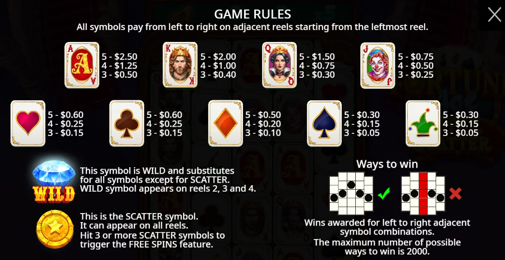 Fortune Ace Super Scatter demo gameplay how to play