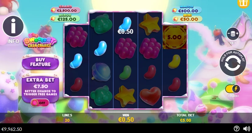 The Sweetest Cash Collect slot features and rtp