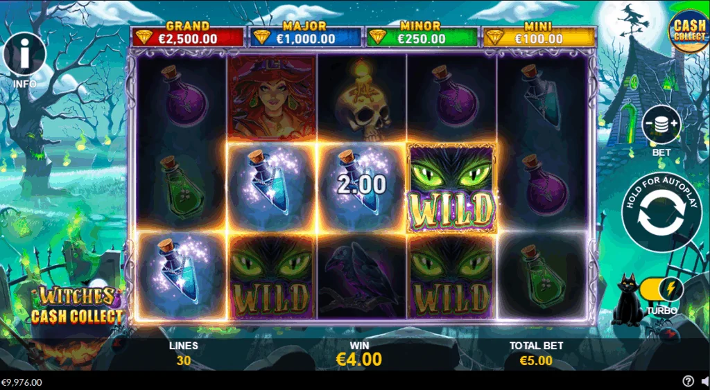 Witches Cash Collect slot features and rtp