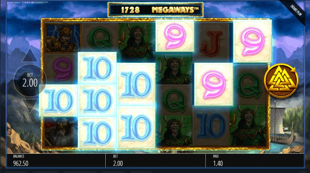 Lightning Strike Megaways slot features and rtp