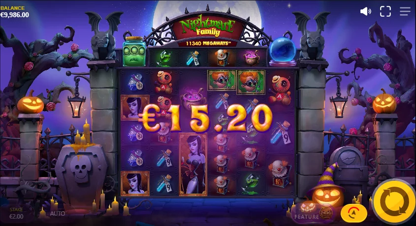Nightmare Family Megaways slot features and rtp