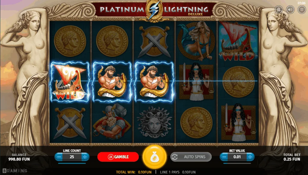 Platinum Lightning Deluxe slot features and rtp