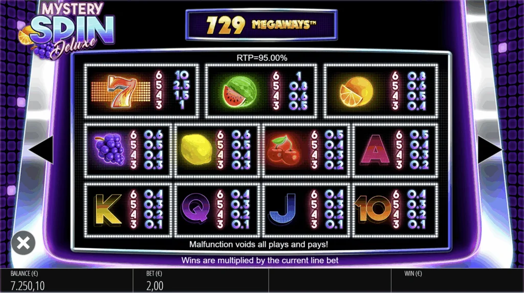 Mystery Spin Deluxe Megaways demo gameplay how to play