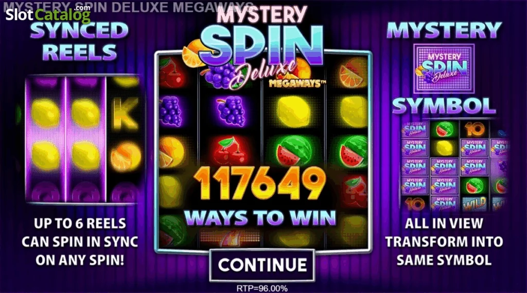 Mystery Spin Deluxe Megaways slot features and rtp
