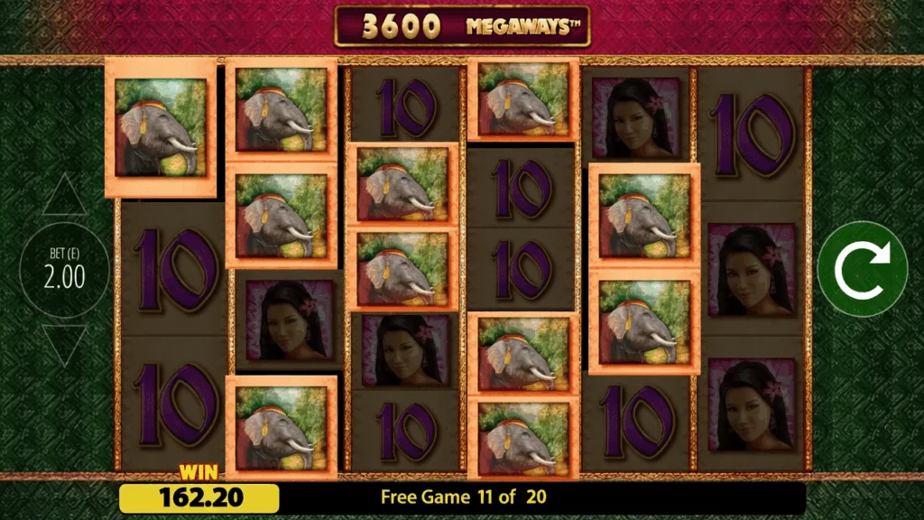 Thai Flower Megaways slot features and rtp