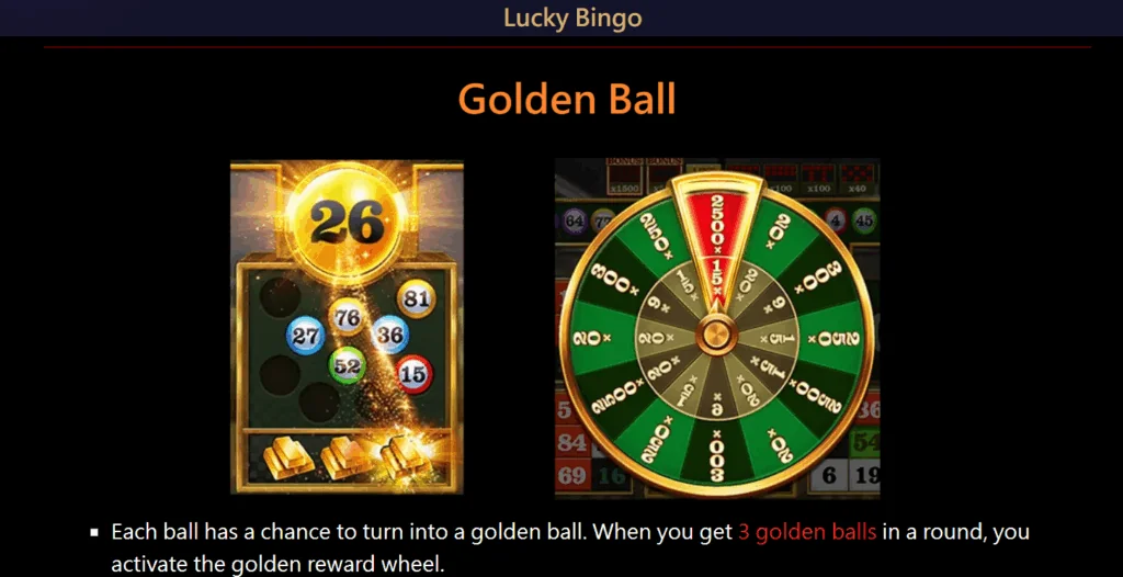 Lucky Bingo slot features and rtp
