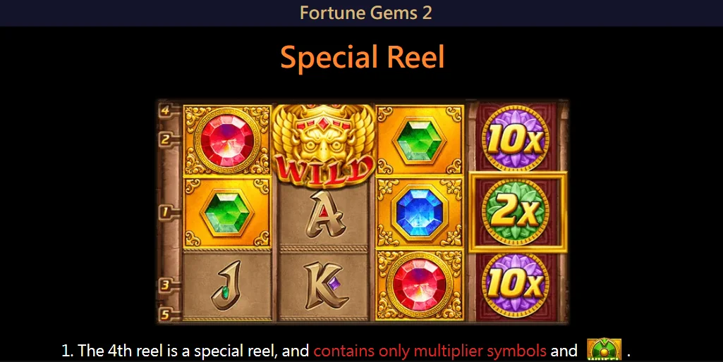 Fortune Gems 2 slot features and rtp