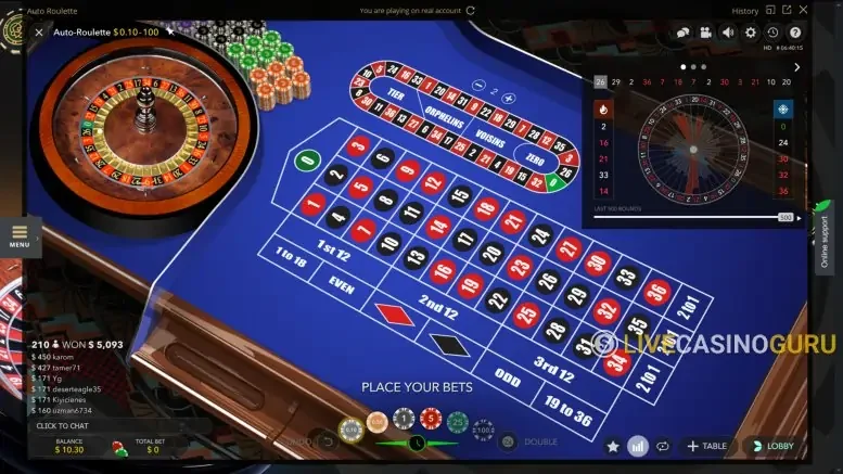 Auto-Roulette slot features and rtp